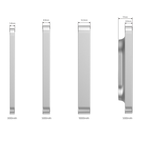 Urban Vitamin Burbank RCS rplastic/alu 3.000 mAh powerbank